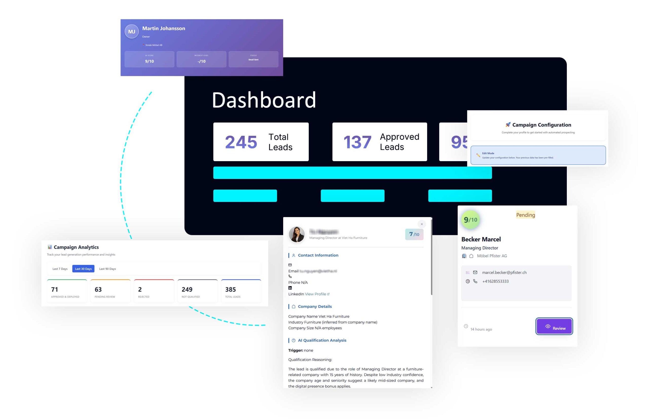 Dashboard3